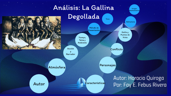 Análisis: La Gallina Degollada by Fare Febus on Prezi