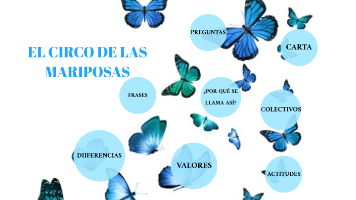 El Circo de las Mariposa.s by Angelica Jackson on Prezi