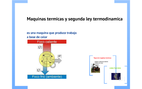 Máquinas térmicas y segunda ley de la termodinámica by mateos larpedraza on  Prezi Next