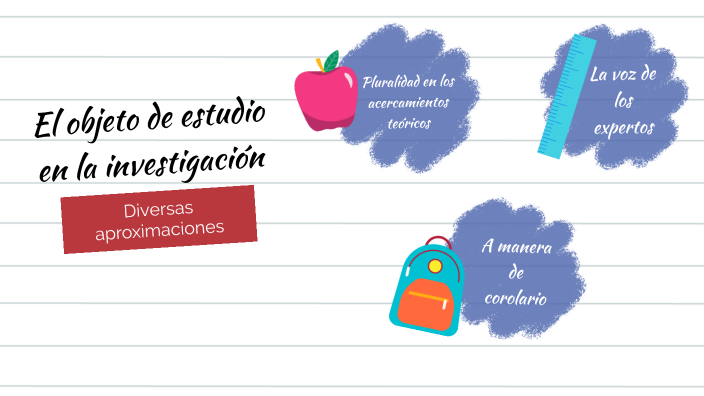 Objeto De Estudio De La Investigacion