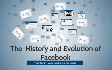 The History and Evolution of Facebook by Joe Coscia on Prezi