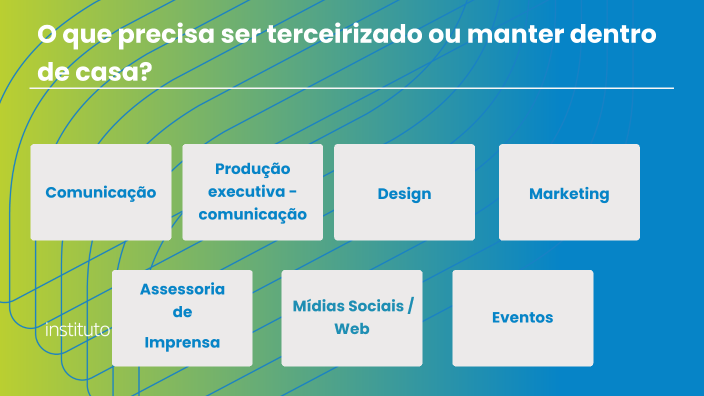 O que precisa ser terceirizado? by Julia Falchi on Prezi