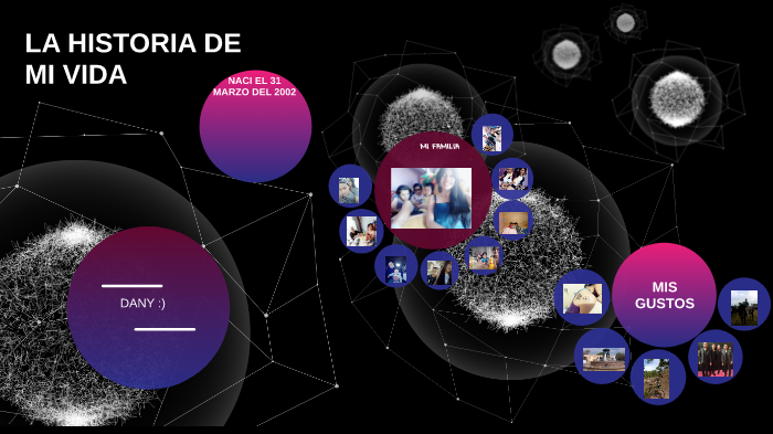 LA HISTORIA DE MI VIDA by Daniela navarro on Prezi
