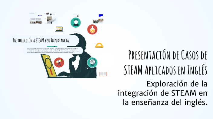 Presentación de Casos de STEAM Aplicados en Inglés by LIZETH YEYISHARA ...