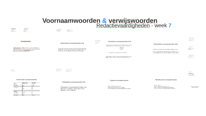 Verwijswoorden & voornaamwoorden by Vivian ter Haar on Prezi