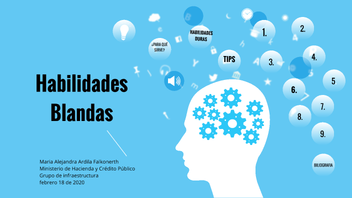 HABILIDADES BLANDAS PARA EL ENTORNO LABORAL By Andres Carrizosa On Prezi