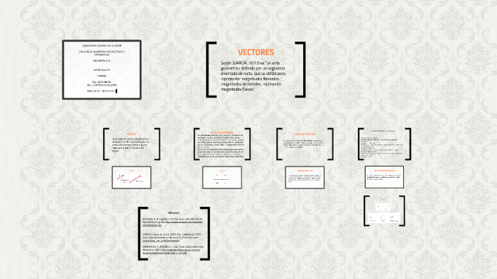 Vectores By Diego G On Prezi