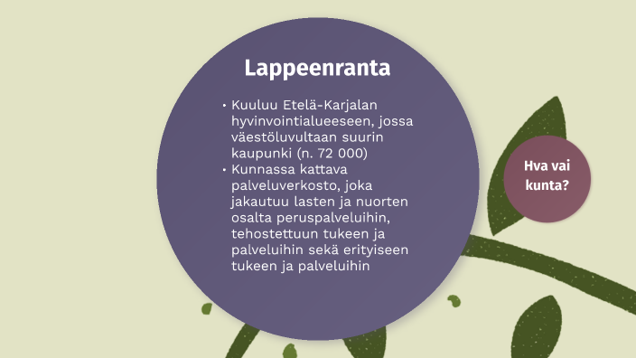 Lappeenranta - yhteisöanalyysi by Kerttuli Karels on Prezi