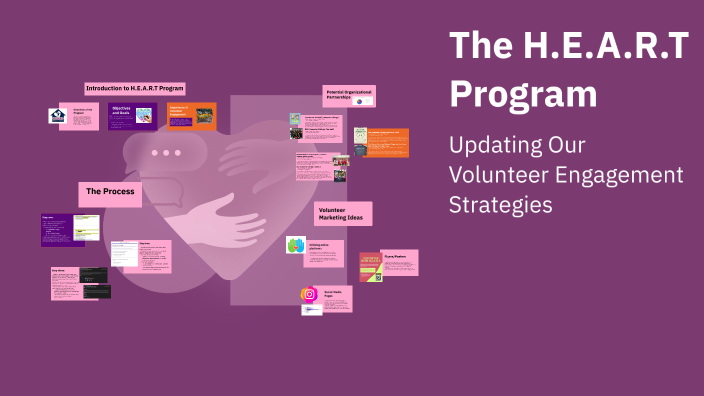 The H.E.A.R.T Program by Angel S on Prezi