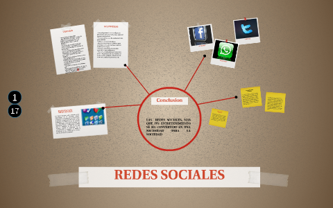 REDES SOCIALES by michael calle ramirez on Prezi