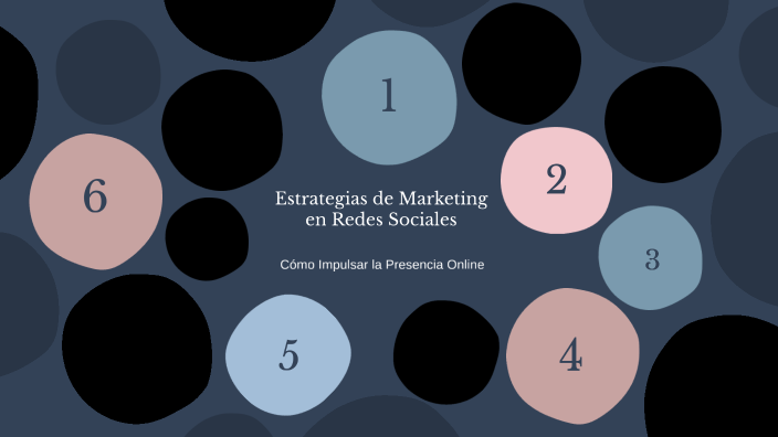 Estrategias de Marketing en Redes Sociales by Ana Solano on Prezi