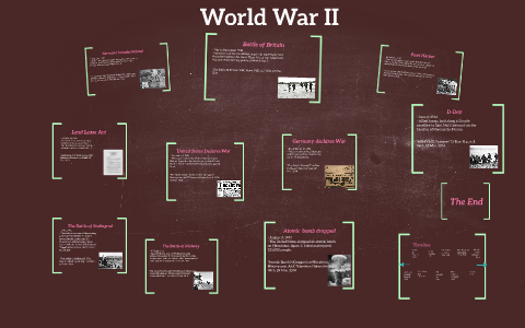 World War II Timeline by Sabrina D on Prezi