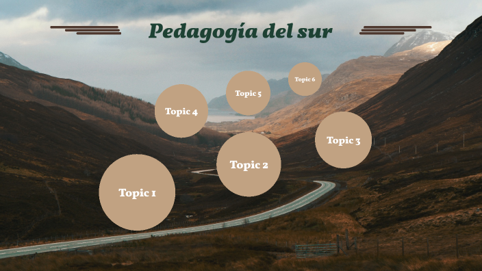 Pedagogía Del Sur By Karen Algecira On Prezi