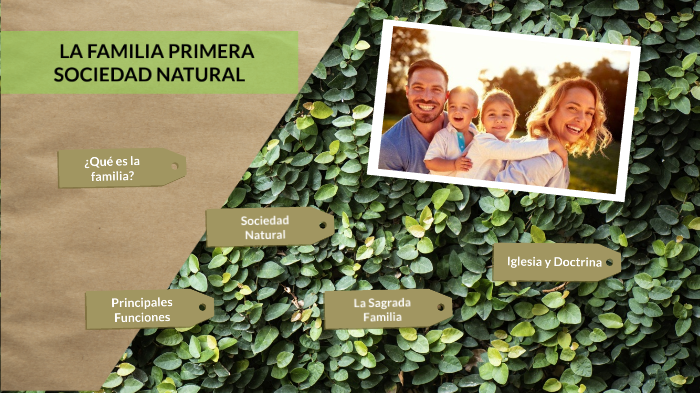 LA FAMILIA PRIMERA SOCIEDAD NATURAL by Kenia Patricia