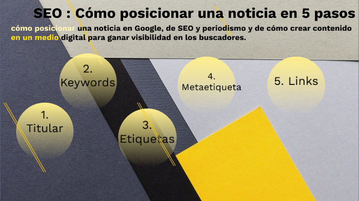 SEO : Cómo posicionar una noticia en 5 pasos by Juan Gomez