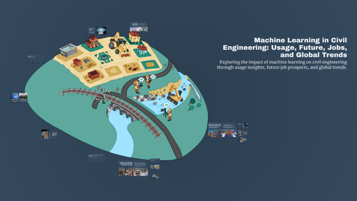 Machine Learning in Civil Engineering: Usage, Future, Jobs, and Global ...
