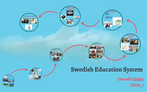 Swedish Education System by Danielle Onken on Prezi