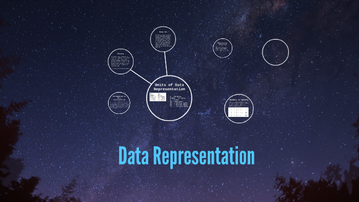 Introduction to Data Representation by Arun Moom on Prezi