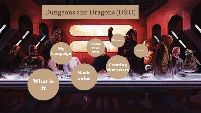 Dungeons & Dragons Presentation by Ashley Piechocki on Prezi