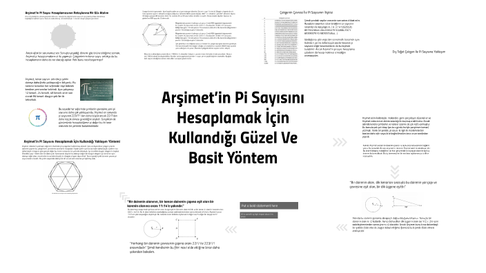 Arşimet’in Pi Sayısını Hesaplamak İçin Kullandığı Güzel Ve Basit Yöntem ...