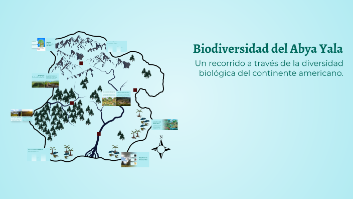 Biodiversidad del Abya Yala by Ailin Aracely Ribera Nina on Prezi