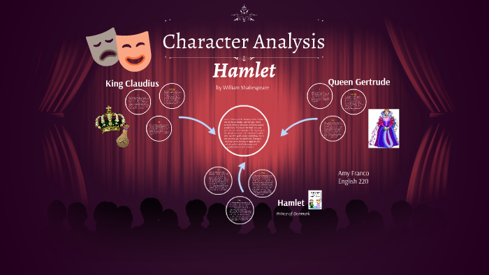 Character Analysis by Amy Franco on Prezi