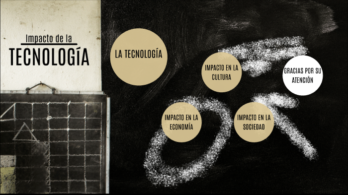 Impacto De La Tecnologia En La Sociedad by el benja n on Prezi