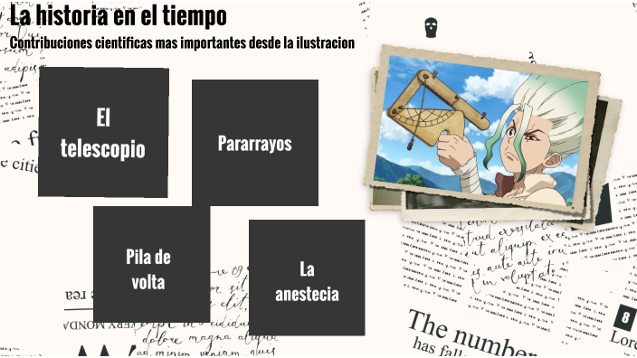 La ciencia en el tiempo by Jesús Enrique de la Luz Sánchez on Prezi