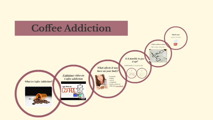 Coffee Addiction (For Stakyan's lesson) by Anna Khachatryan on Prezi