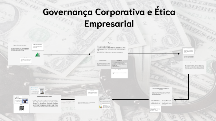 Governança Corporativa e Ética Empresarial by Vitória Teixeira Vaz on Prezi