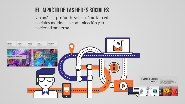 El Impacto de las Redes Sociales by Roxana Farias on Prezi