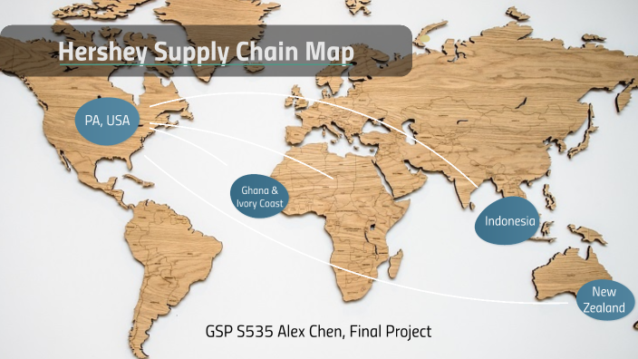 Hershey Supply Chain by Alex Chen on Prezi