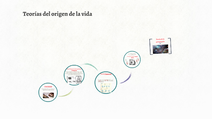 teoria sobre el origen de la vida by Andru Aguilera on Prezi