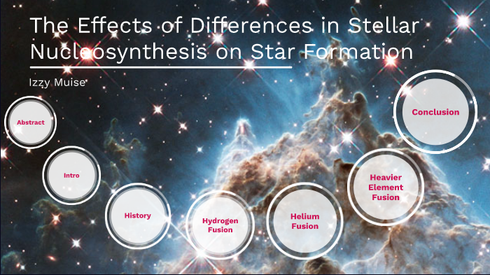 stellar-nucleosynthesis-by-izzy-muise