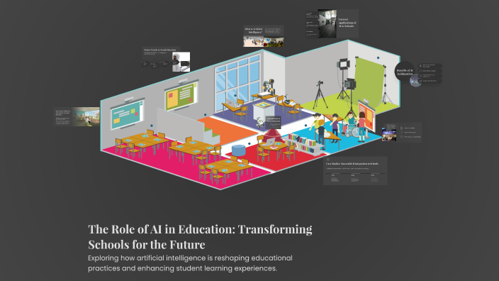 The Role of AI in Education: Transforming Schools for the Future by ...