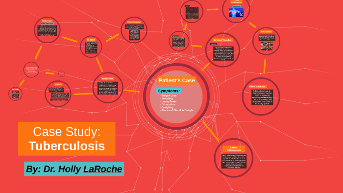 case study tuberculosis