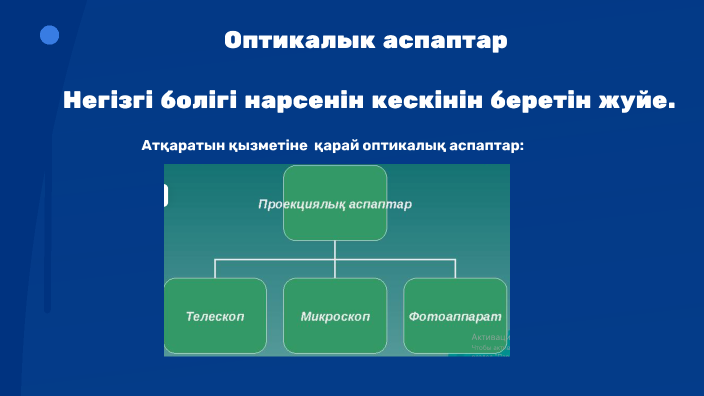 оптикалық аспаптар by толганай абек on Prezi