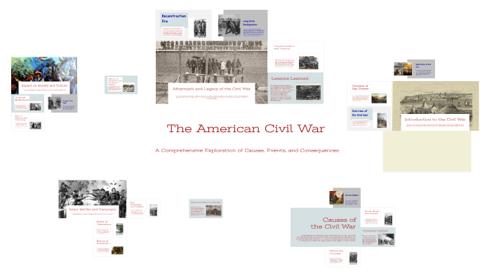 The American Civil War by Patrick Holton on Prezi
