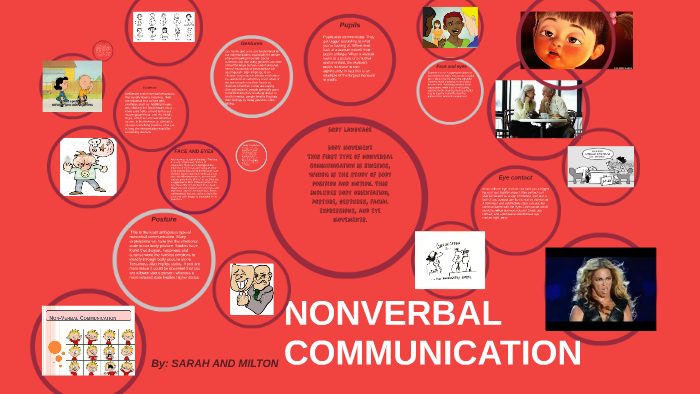 nonverbal communication presentation