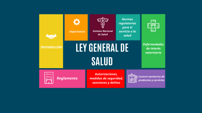 Ley General De Salud Articulo 23 6791