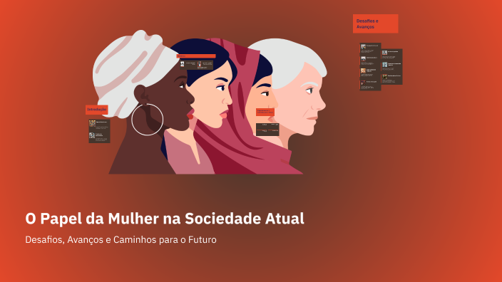 O Papel da Mulher na Sociedade Atual by Psicóloga Sara Gomes on Prezi