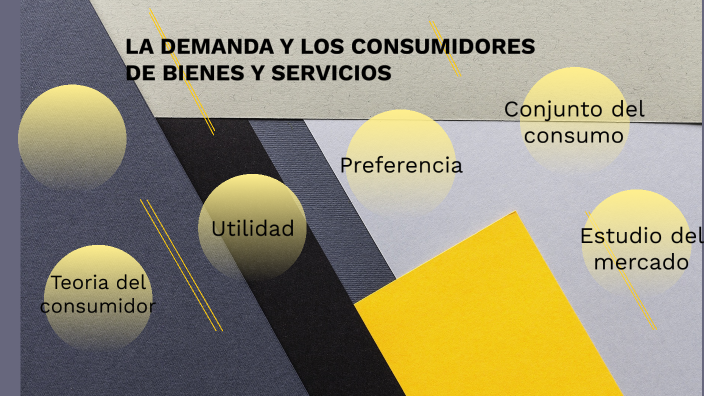 La demanda y los consumidores de bienes y servicios by Lizeth Carmona