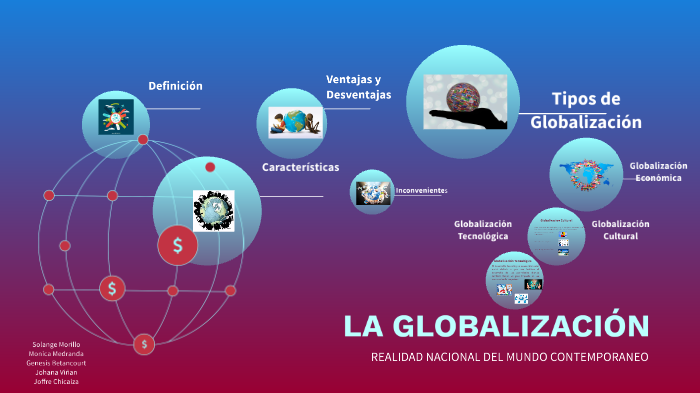 La Globalización by Solange Morillo on Prezi