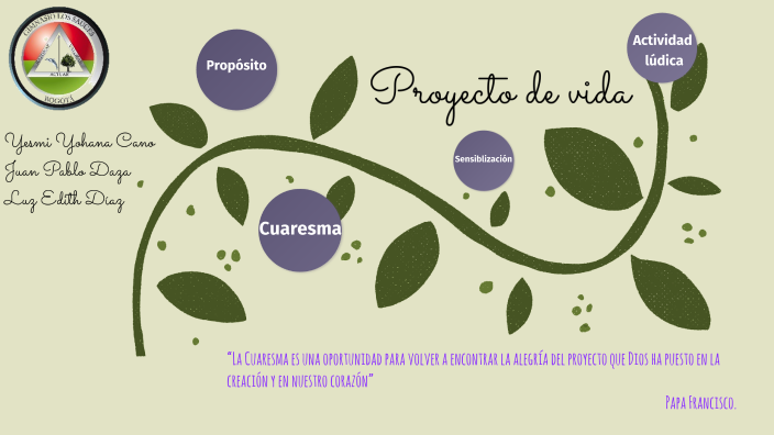 Proyecto de vida by LUZ EDITH DIAZ SAAVEDRA on Prezi