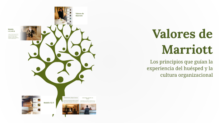 Valores de Marriott by Marvin Olivares on Prezi