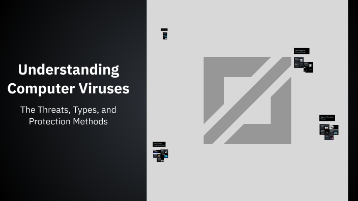 Understanding Computer Viruses by zh ust on Prezi