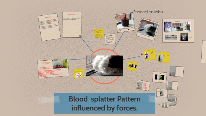 Blood splatter Pattern by natalie aguilar on Prezi