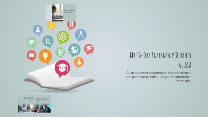 My 90-Day Internship Journey at AIA by Myat Theingi on Prezi