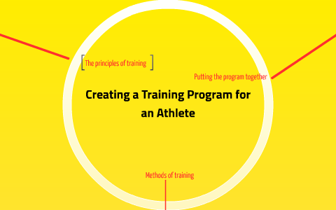 Principles of Trainin by Jess Brooder on Prezi