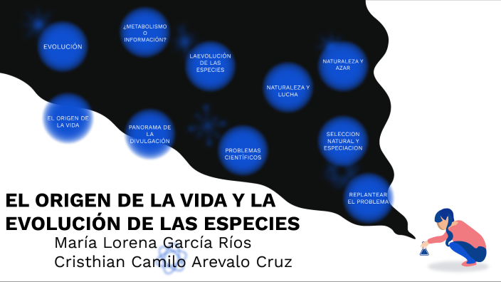 EL ORIGEN DE LA VIDA Y LA EVOLUCION DE LA ESPECIES by Kamilo Arevalo on ...